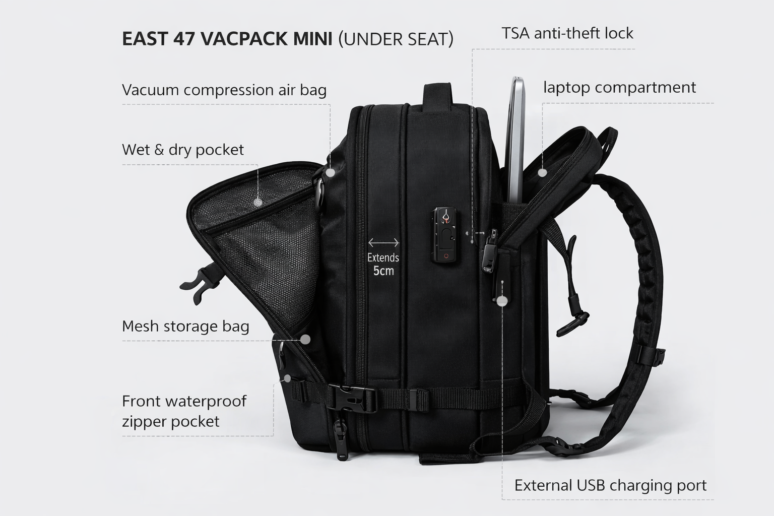 EAST 47 VACPACK MINI